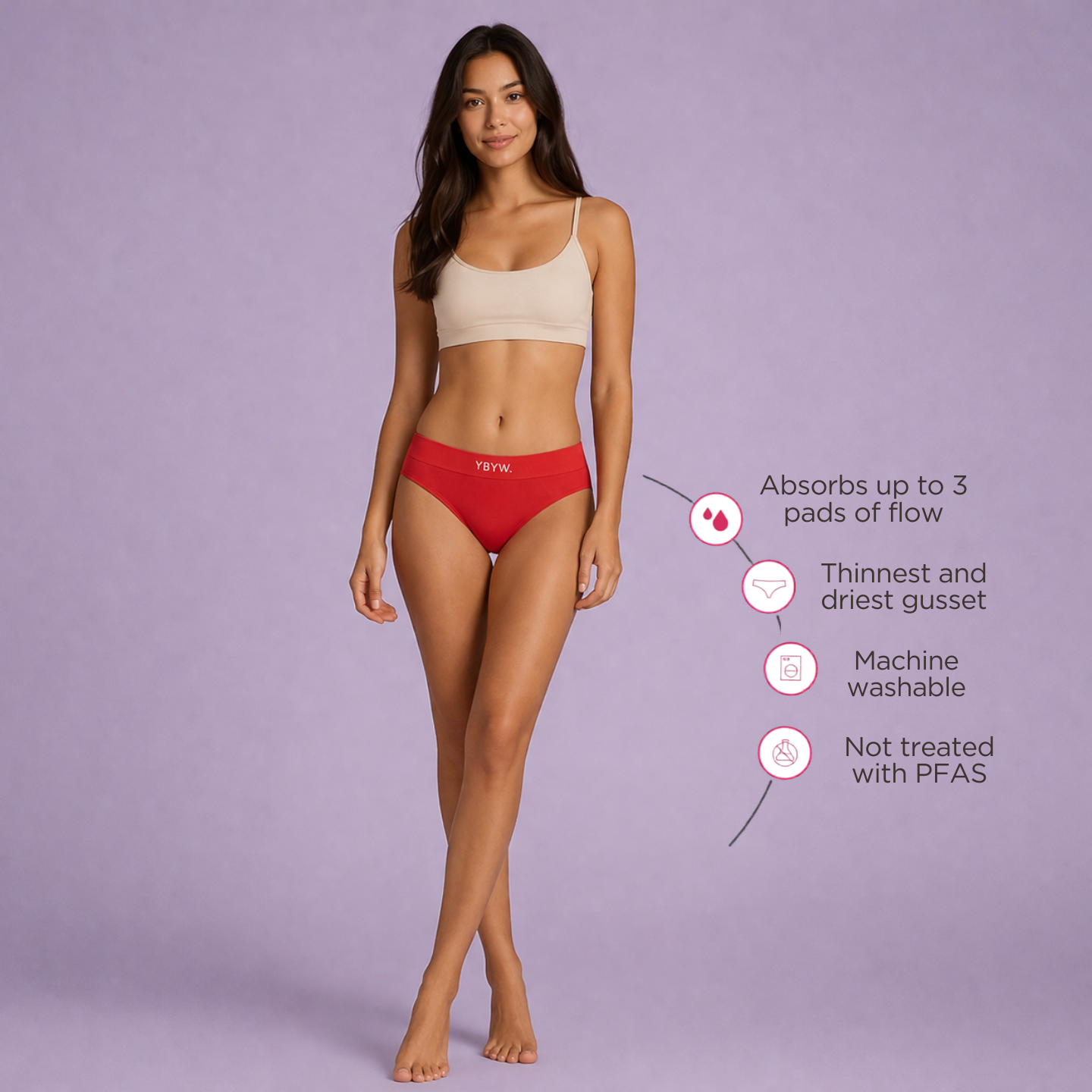 Your Body Your Way